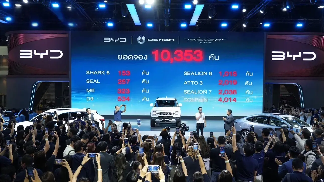 BYD Steals the Show at Bangkok Motor Show as Bookings Surge